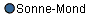 Galerie